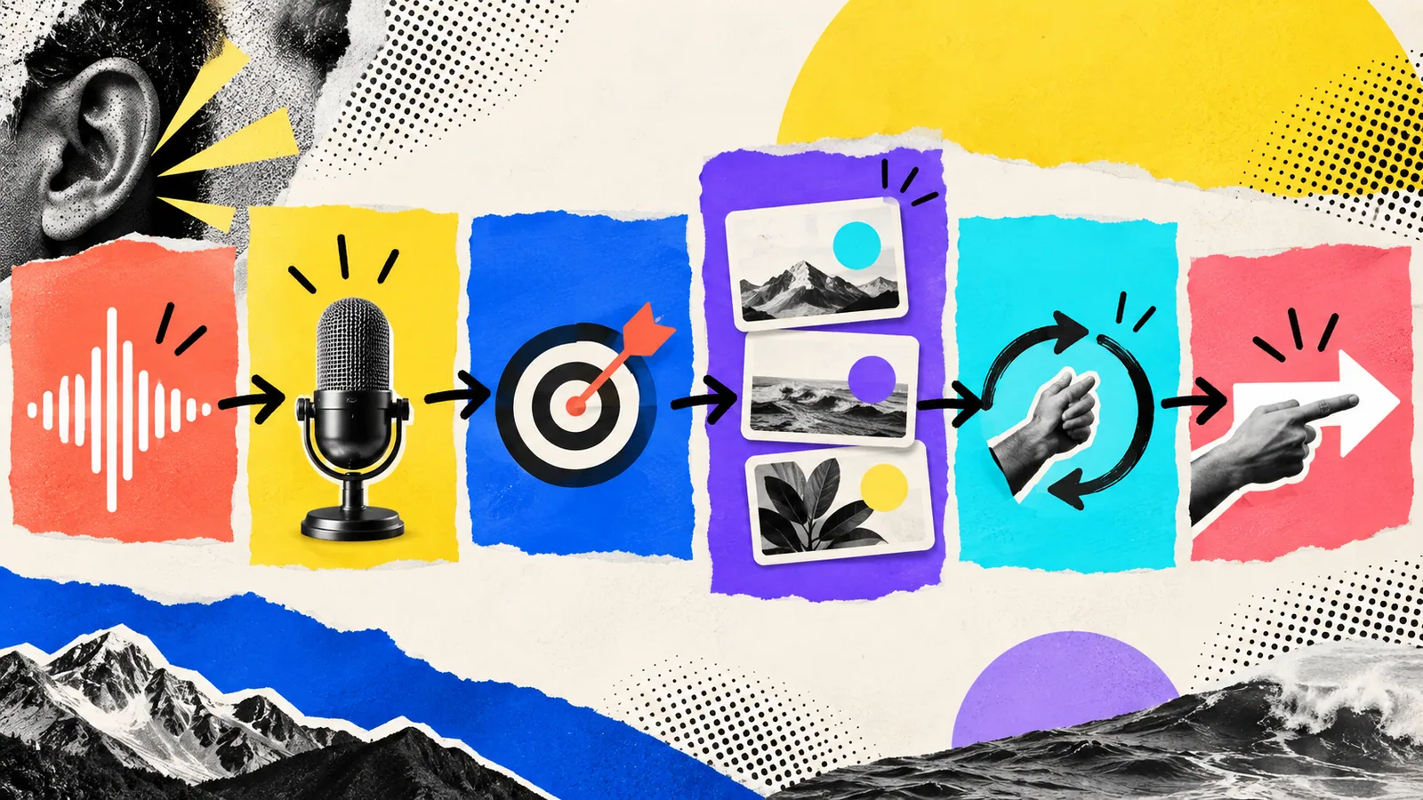 Visual anatomy of a podcast episode from opening hook to closing action